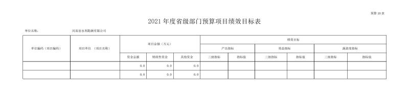 勘測公司部門預算公開資料(2)0015.jpg