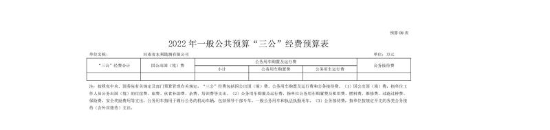 河南省水利勘測(cè)有限公司2022年部門(mén)預(yù)算公開(kāi)資料0014.jpg