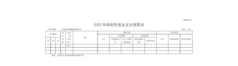 河南省水利勘測(cè)有限公司2022年部門(mén)預(yù)算公開(kāi)資料0015.jpg